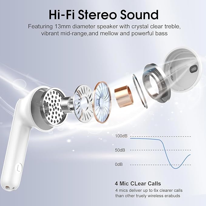 Wireless Earbuds
